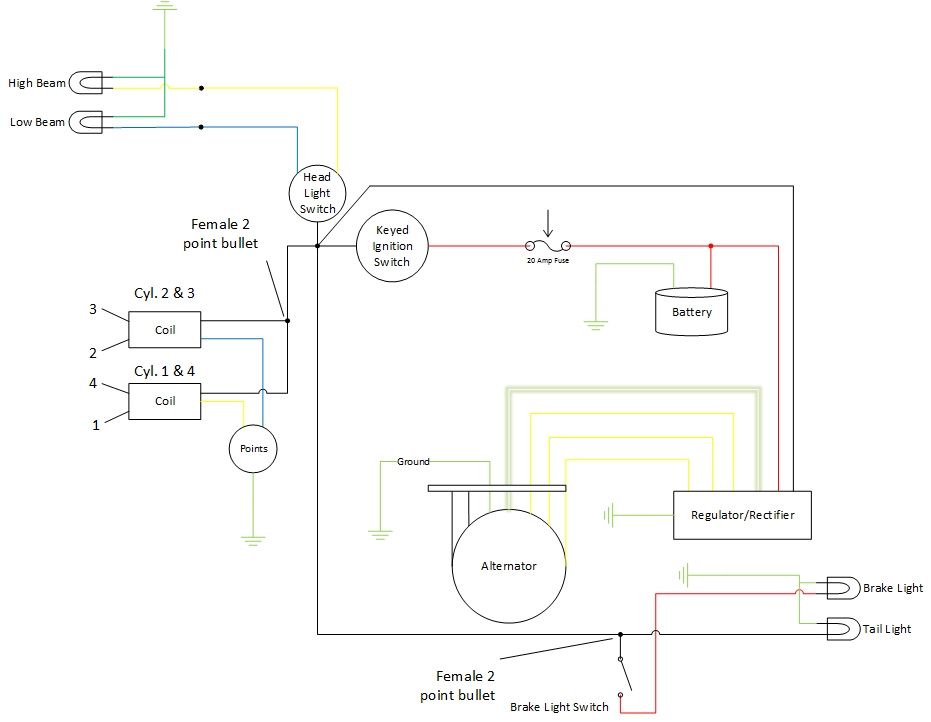 CB500 Simplified Cafe Diagram